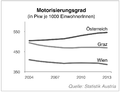 Vorschaubild der Version vom 08:45, 8. Mär. 2017